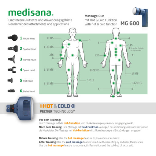 Medisana Massasjepistol Hot & Cold MG 600, oppladbar