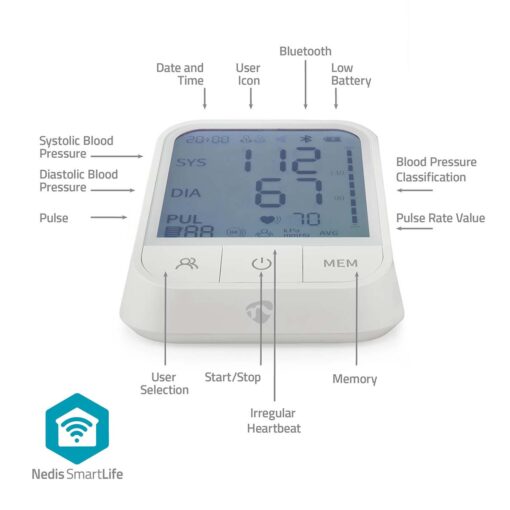 Nedis SmartLife blodtrykksmåler